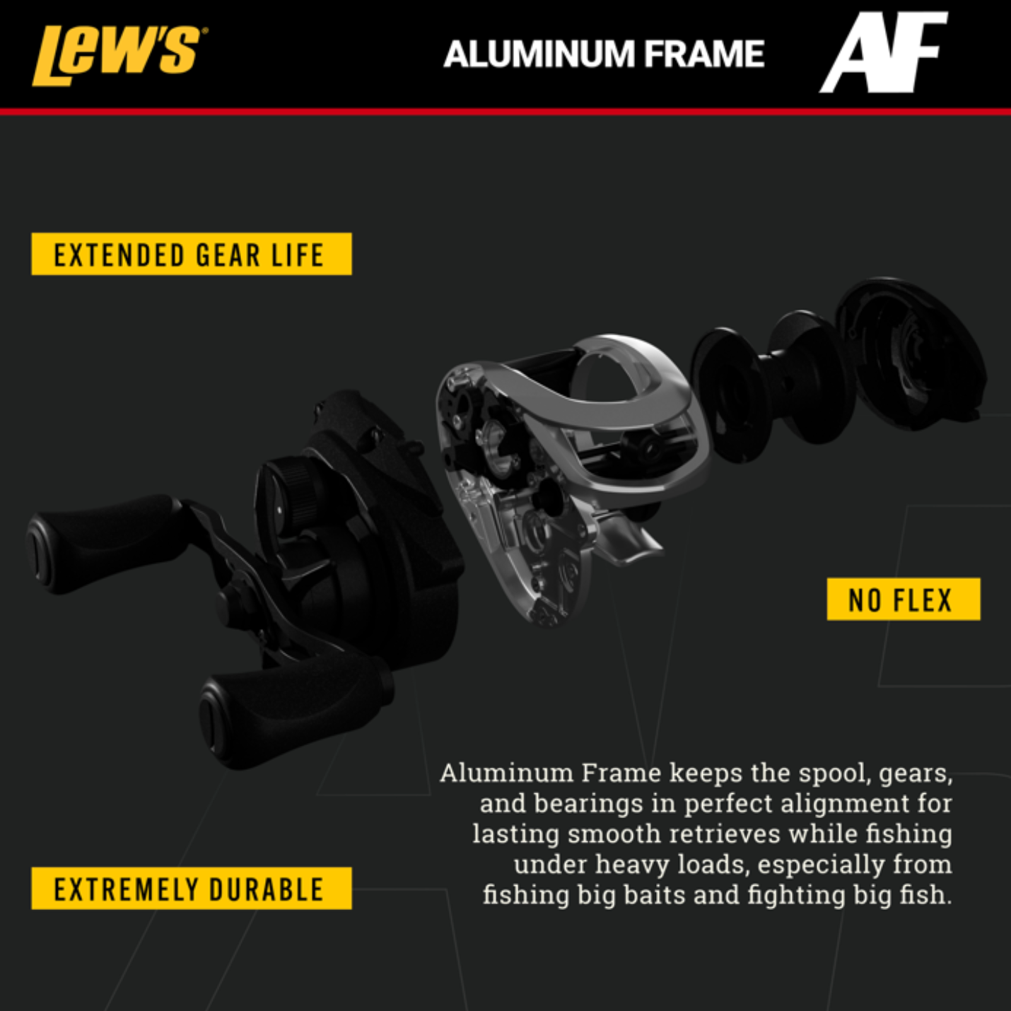 LEW'S CUSTOM GEN 3 7.5:1 BAITCAST REEL RH