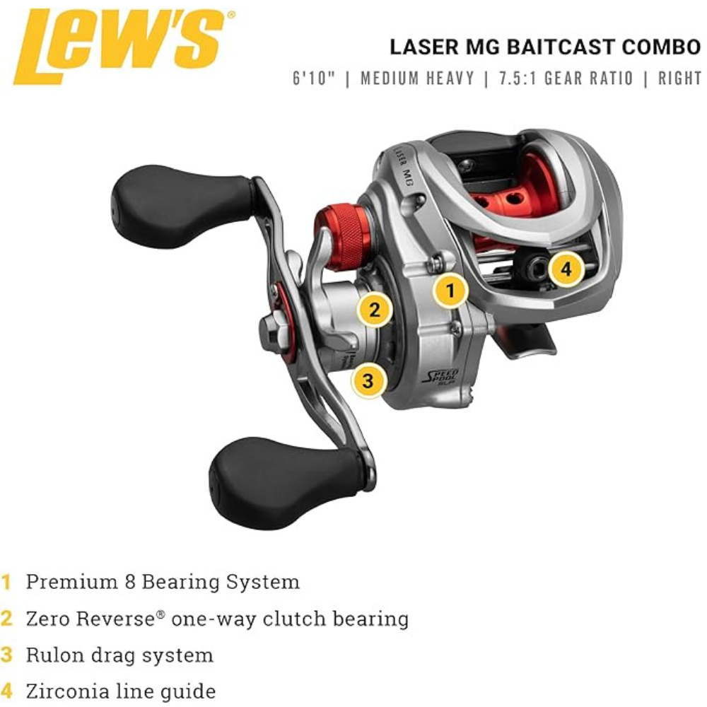 LEWS LASER MG BAITCAST COMBO 6’6” RH