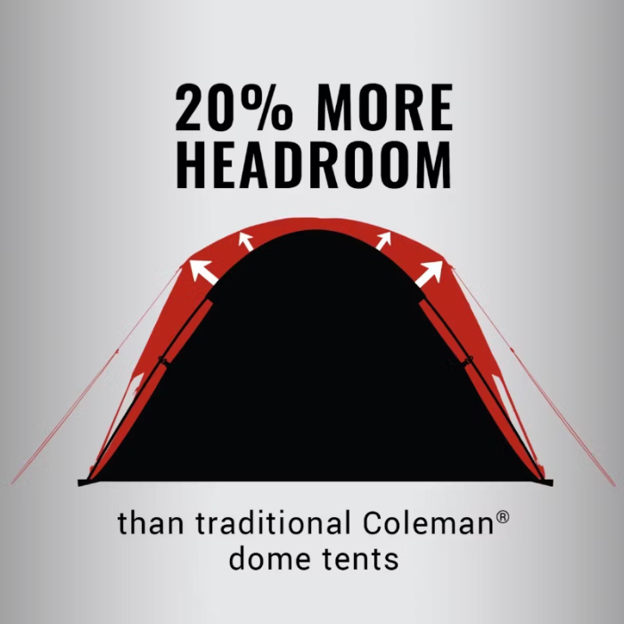 COLEMAN SKYDOME™ 4-PERSON CAMPING TENT W/LED LIGHTING