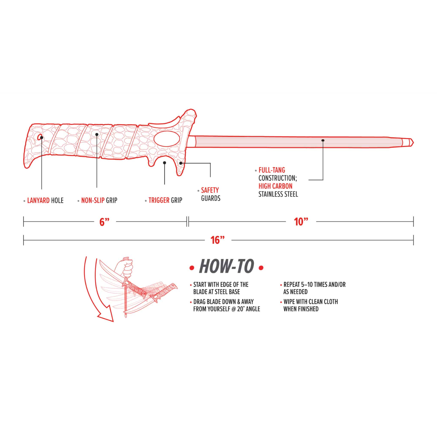 Diagram of a sword handle with labeled parts and measurements on a white background