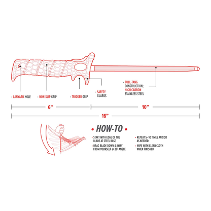 Diagram of a sword handle with labeled parts and measurements on a white background