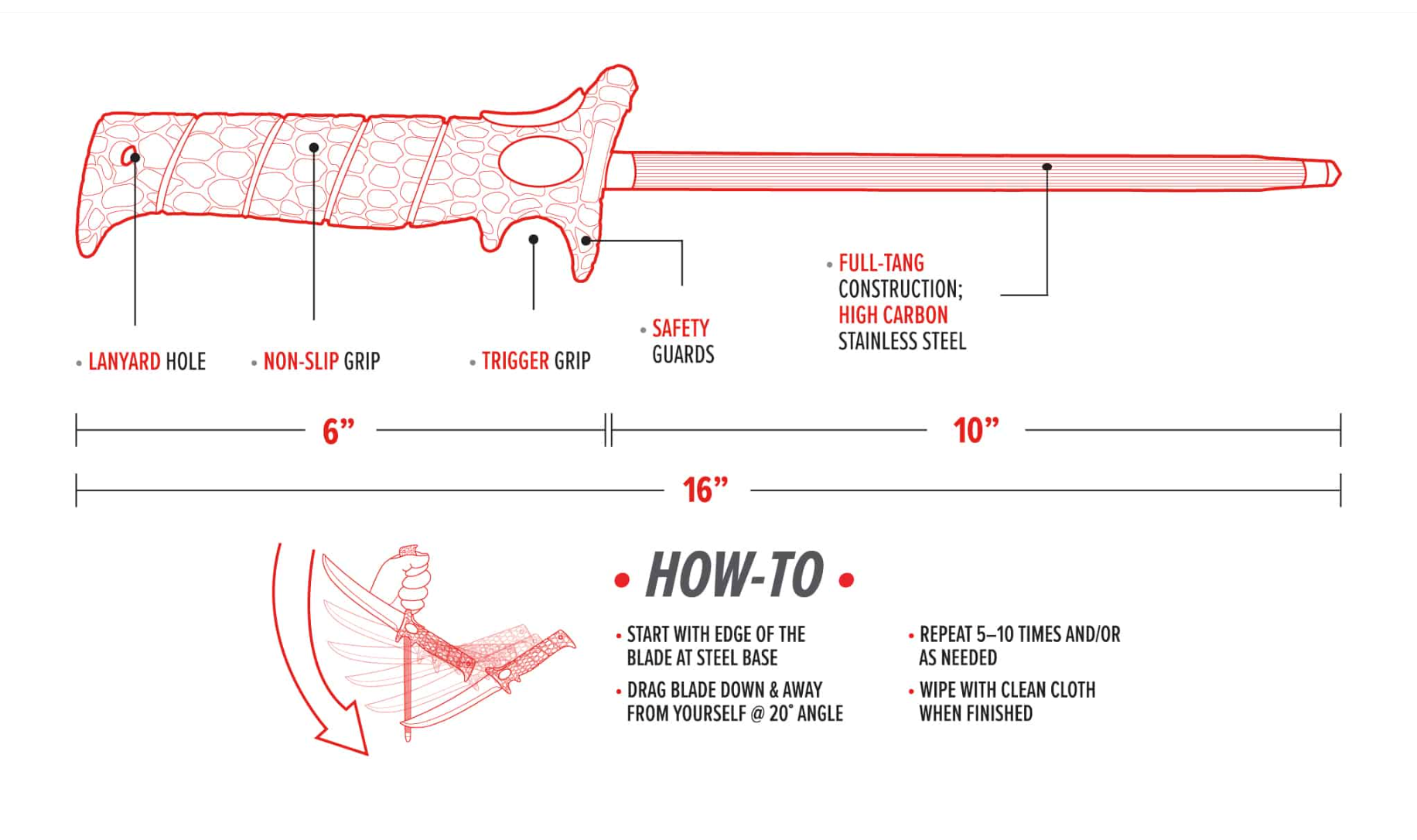 Diagram of a knife with labeled parts and dimensions on a white background