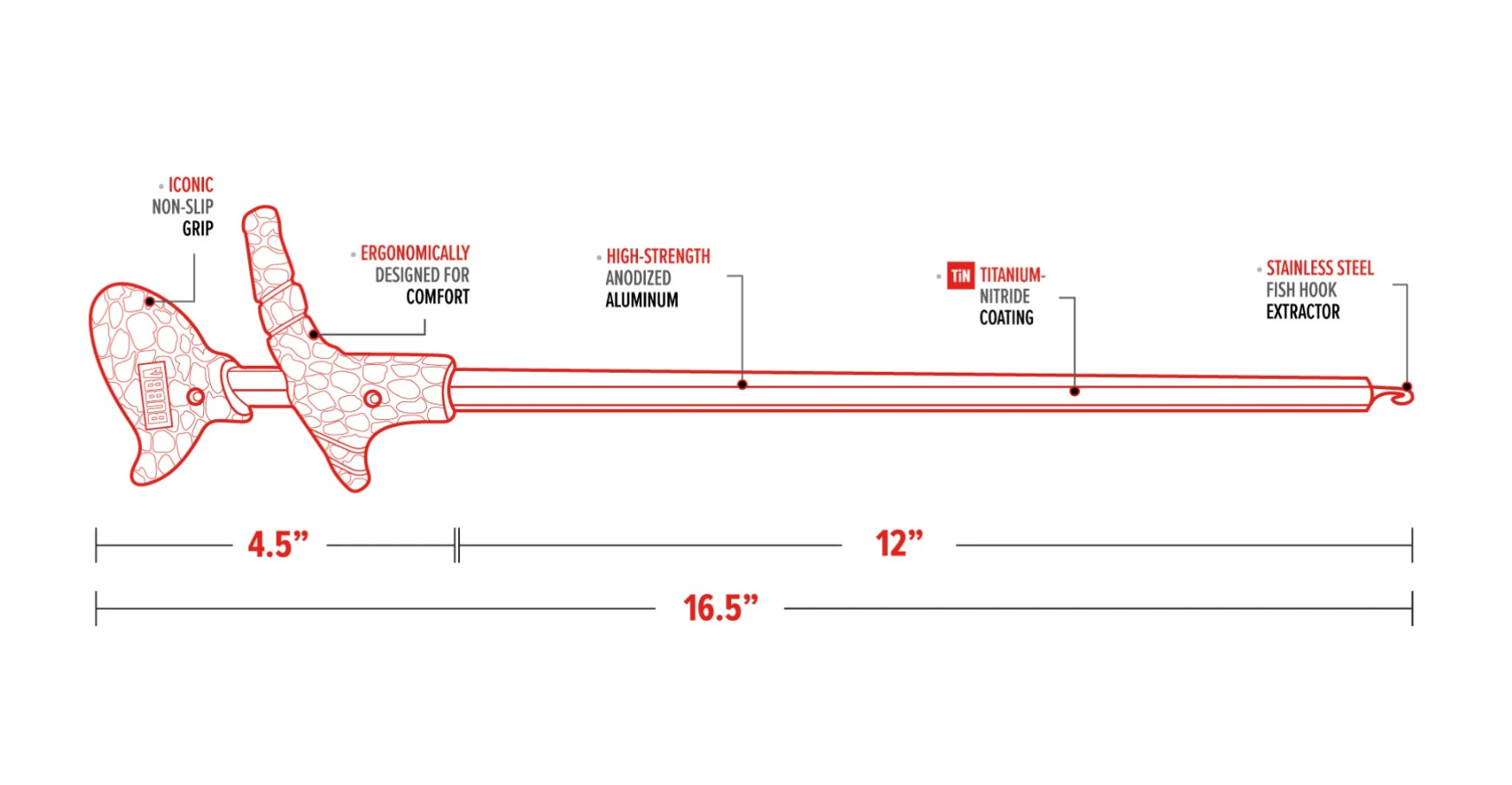 Diagram of a fishing tool with labeled features and dimensions on a white background