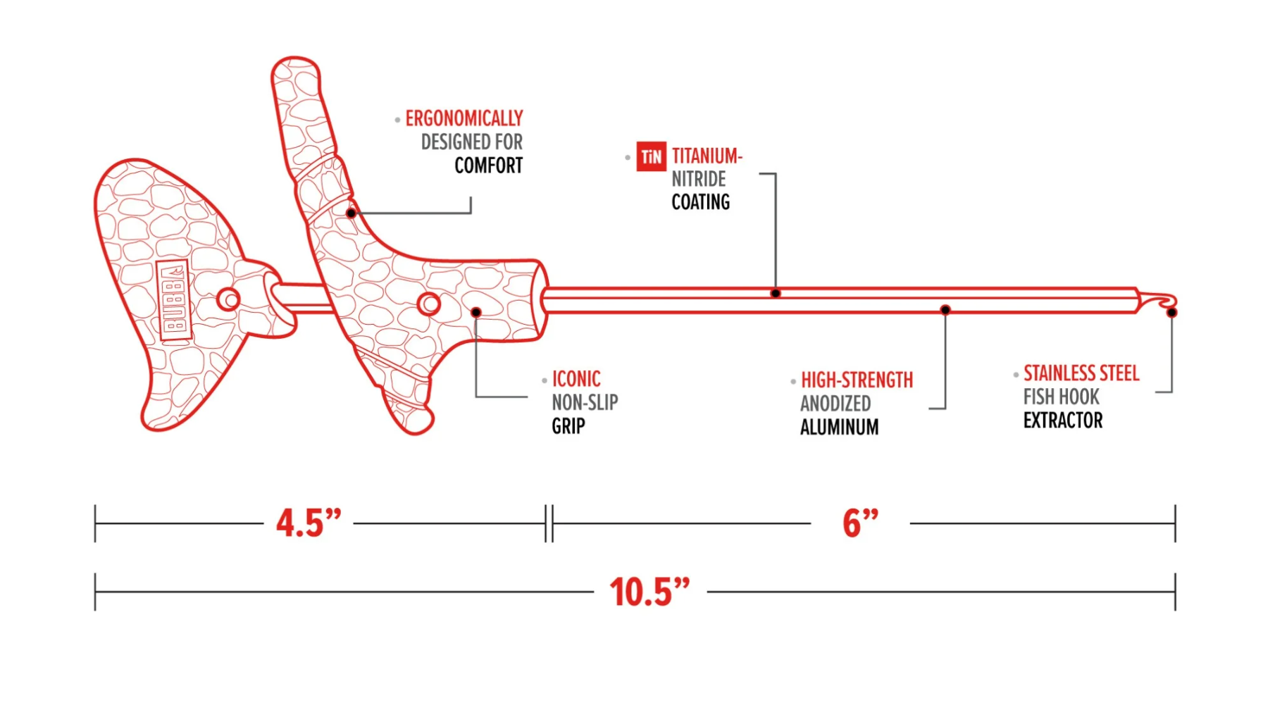 Technical diagram of a fishing tool with features and measurements labeled