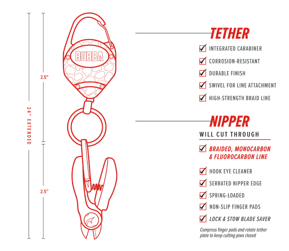 Diagram of a Bubba Nipper with features listed on a white background