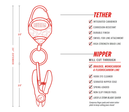 Diagram of a Bubba Nipper with features listed on a white background
