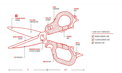 BUBBA MEDIUM SHEARS - 3"
