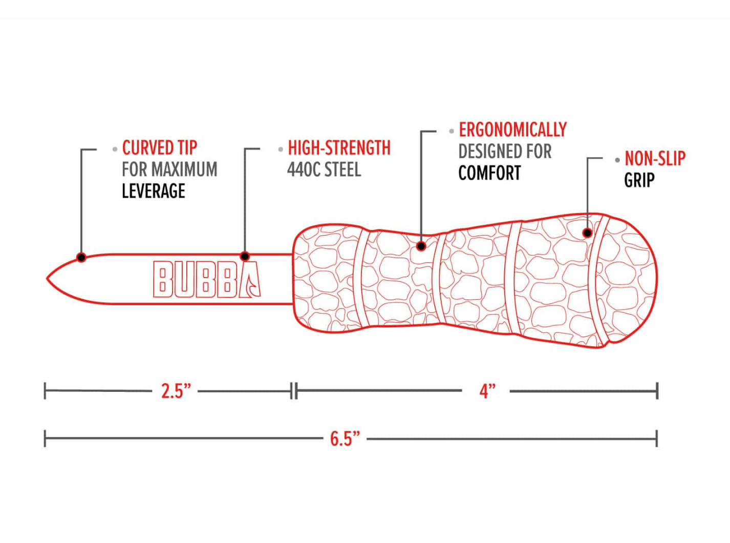 Diagram of a tool with labeled features and dimensions on a white background