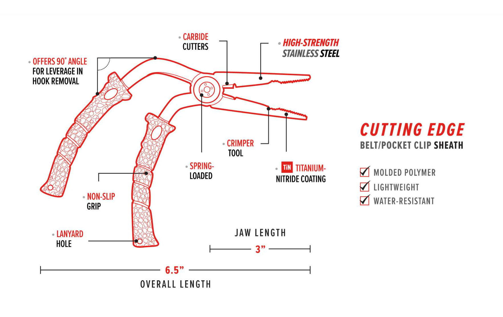 Diagram of a tool with labeled features and specifications on a white background