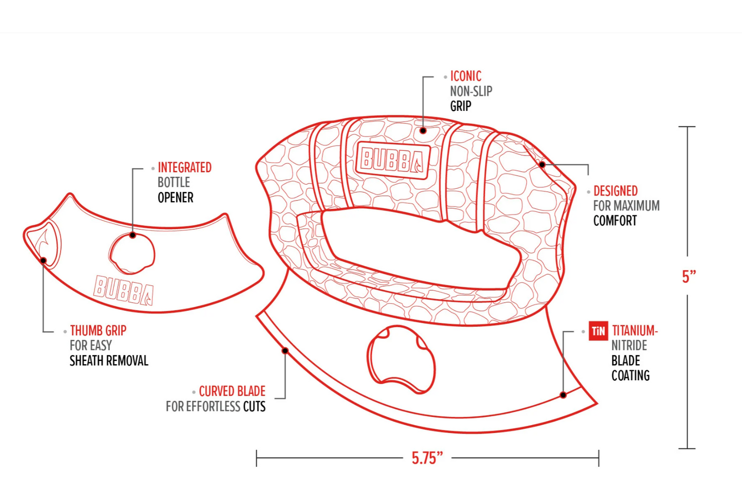 Technical diagram of a Bubba Blade with labeled features and dimensions on a white background