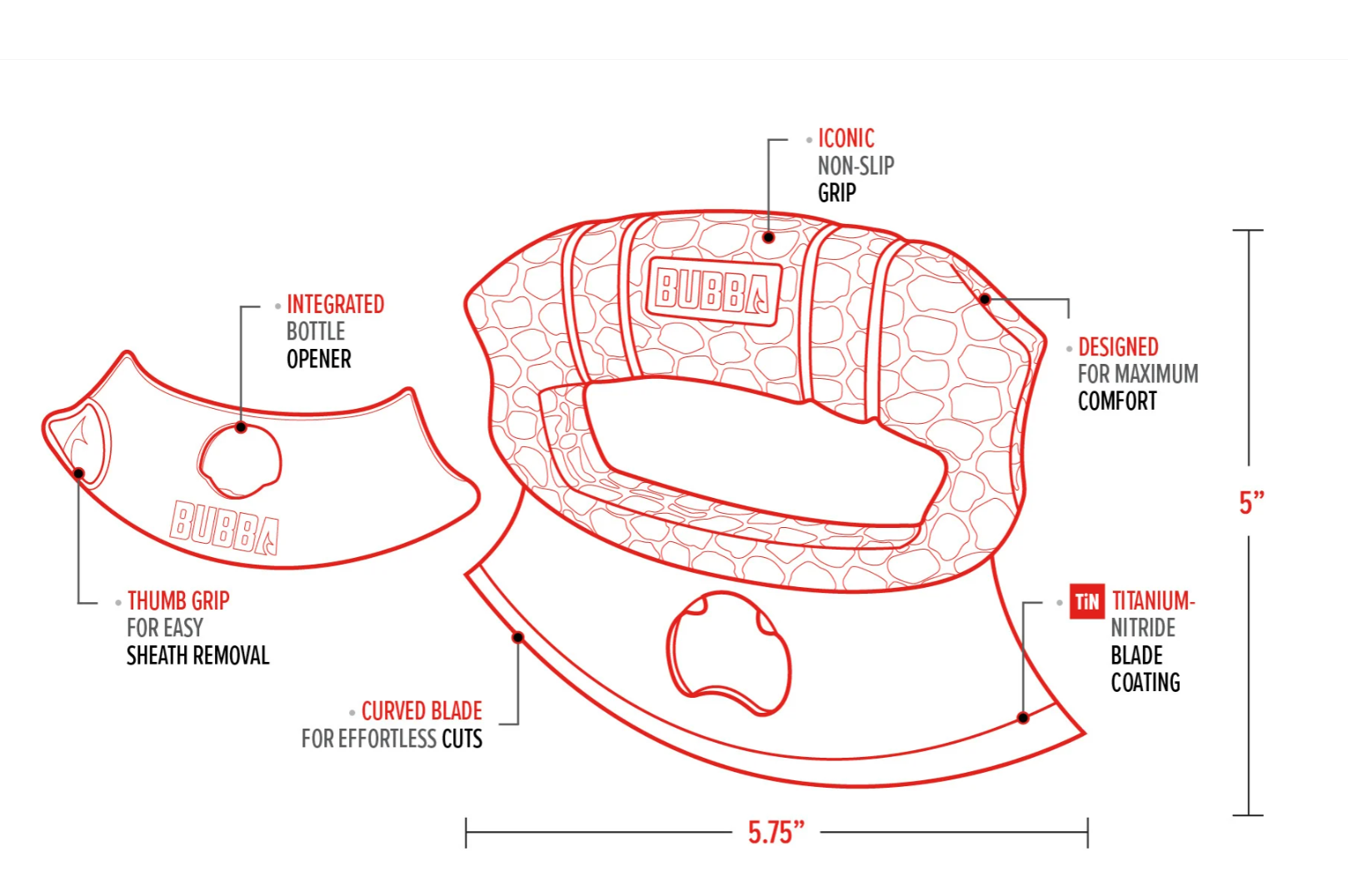 Technical diagram of a Bubba Blade with labeled features and dimensions on a white background