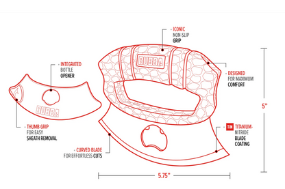 Technical diagram of a Bubba Blade with labeled features and dimensions on a white background
