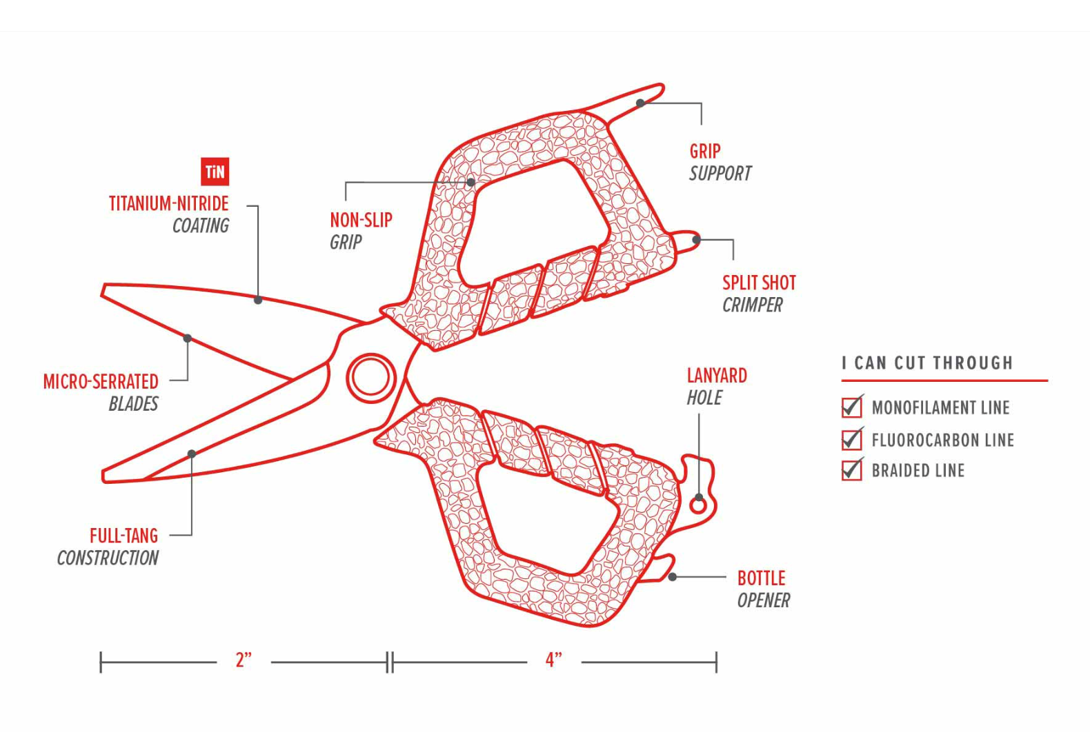 Diagram of a pair of shears with labeled features and specifications on a white background.