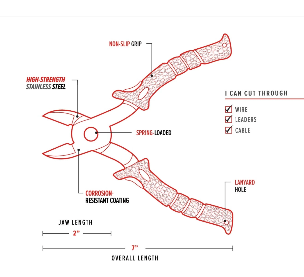 Diagram of a tool with labeled features on a white background