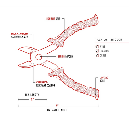 Diagram of a tool with labeled features on a white background