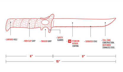 Diagram of a knife with labeled features and measurements on a white background