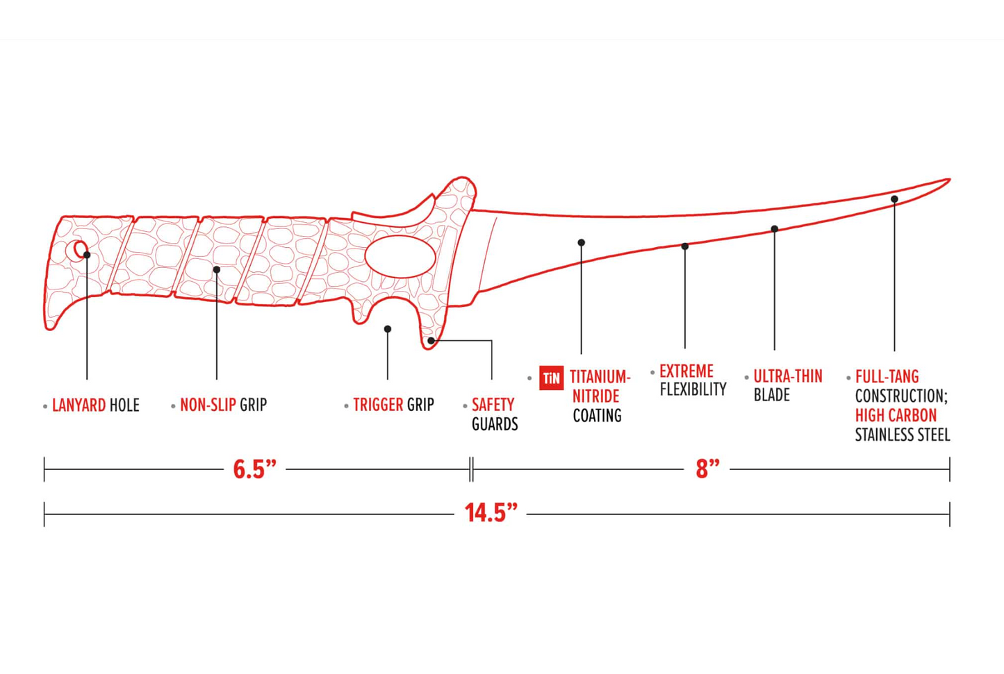 BUBBA ULTRA FLEX FILLET KNIFE - 8"
