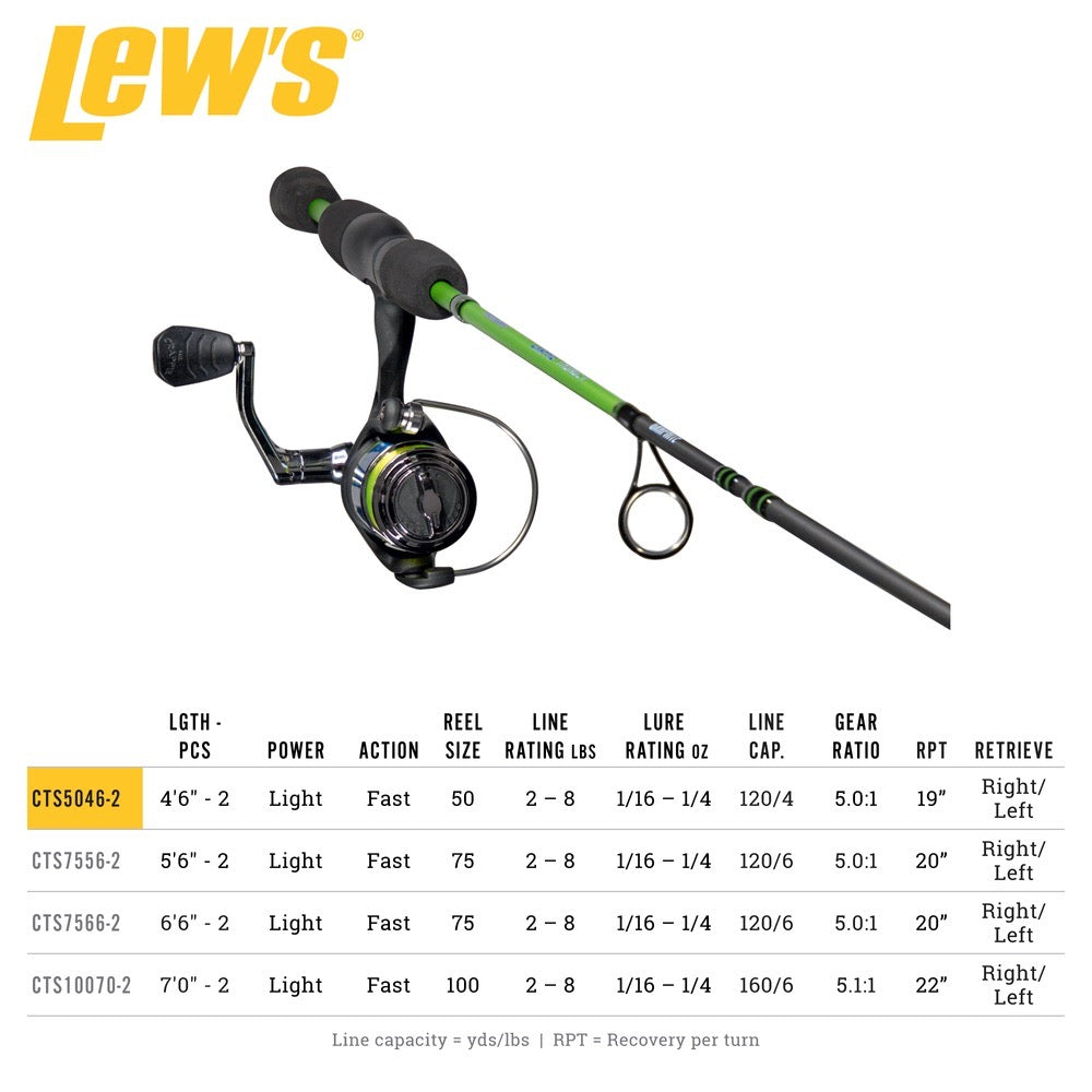 LEW'S CRAPPIE THUNDER SPINNING COMBO 2PC 4'6"