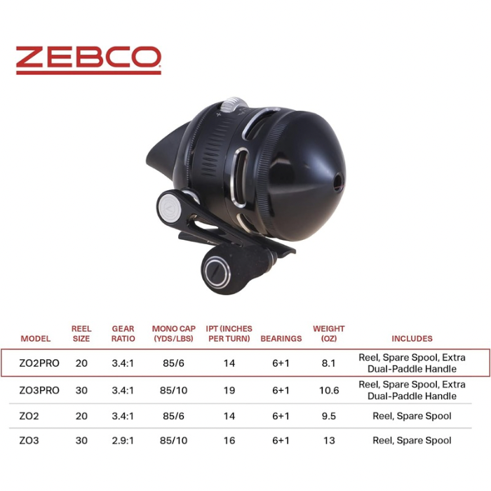 ZEBCO OMEGA PRO 30SZ SPINCAST REEL 10#