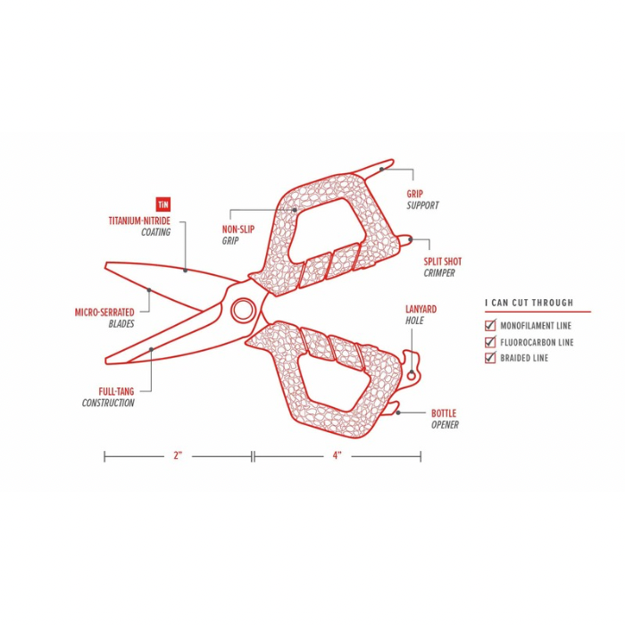 BUBBA 2" SMALL SHEAR