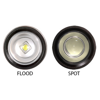 STREAMLIGHT JR. F-STOP 250L FLOOD/SPOTLIGHT