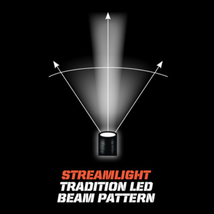 STREAMLIGHT POLYSTRINGER LED RECHARGEABLE BLACK PIGGYBACK