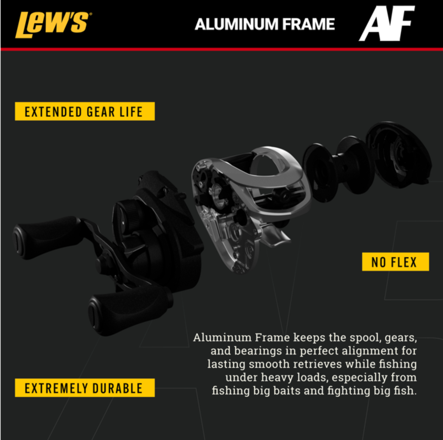 LEW'S SUPERDUTY LFS BAITCAST REEL 8.3:1 - RH