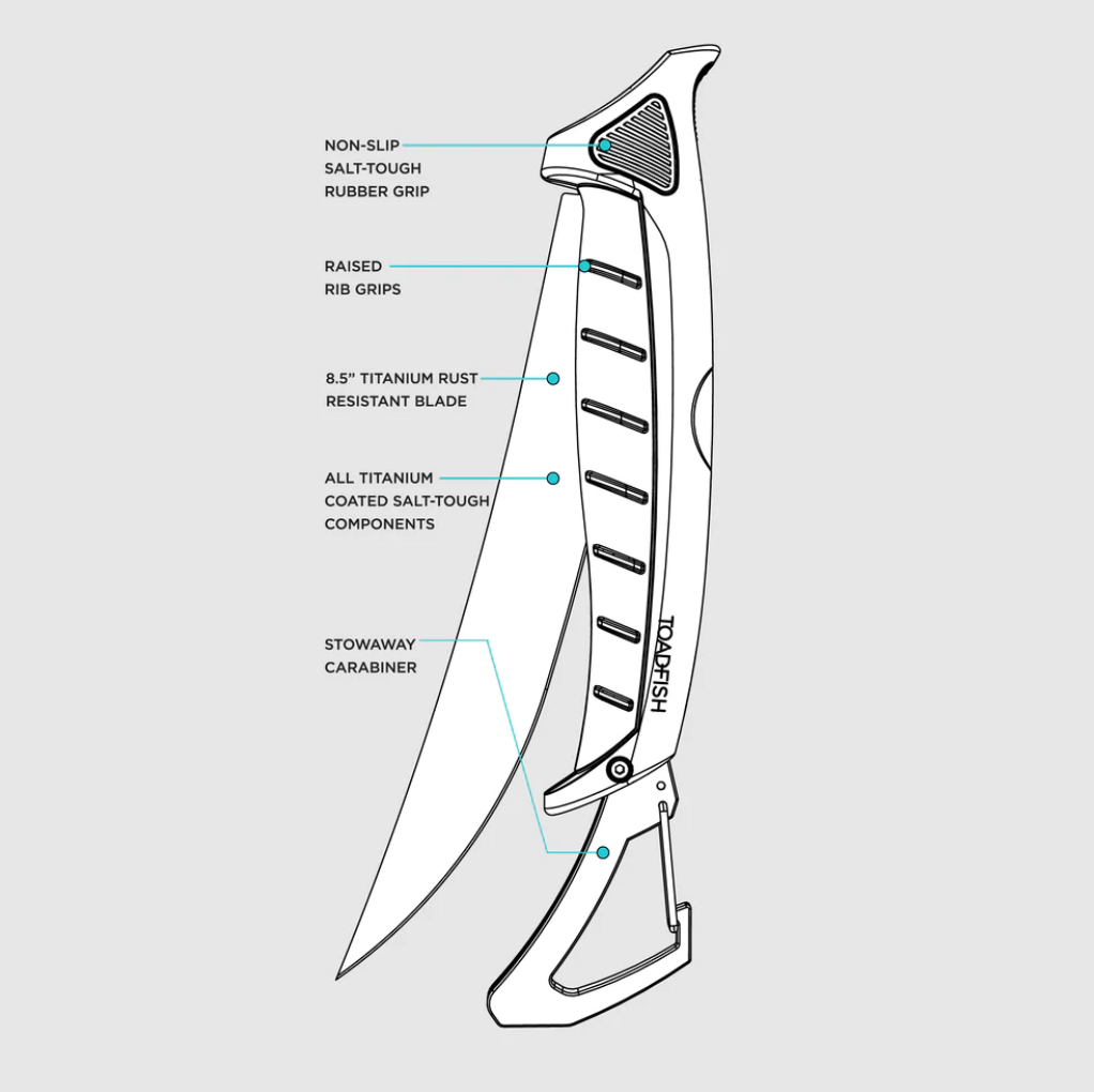 TOADFISH STOWAWAY FOLDING FILLET KNIFE W BUILT IN CARABINER 7