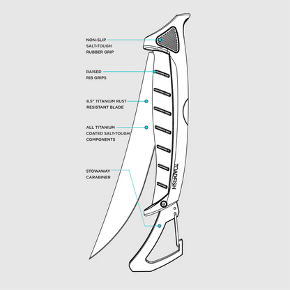 Illustration of a knife with labeled features on a light gray background