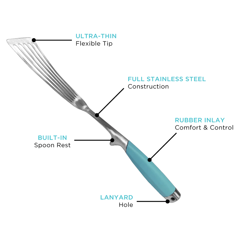 Spatula with labeled features on a white background