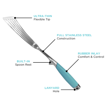 Spatula with labeled features on a white background