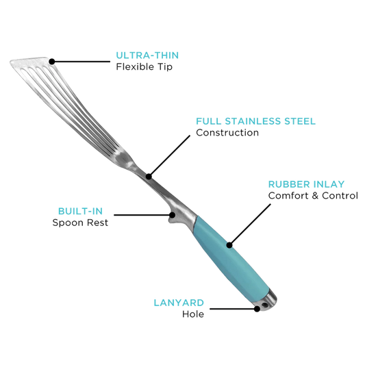 Spatula with labeled features on a white background