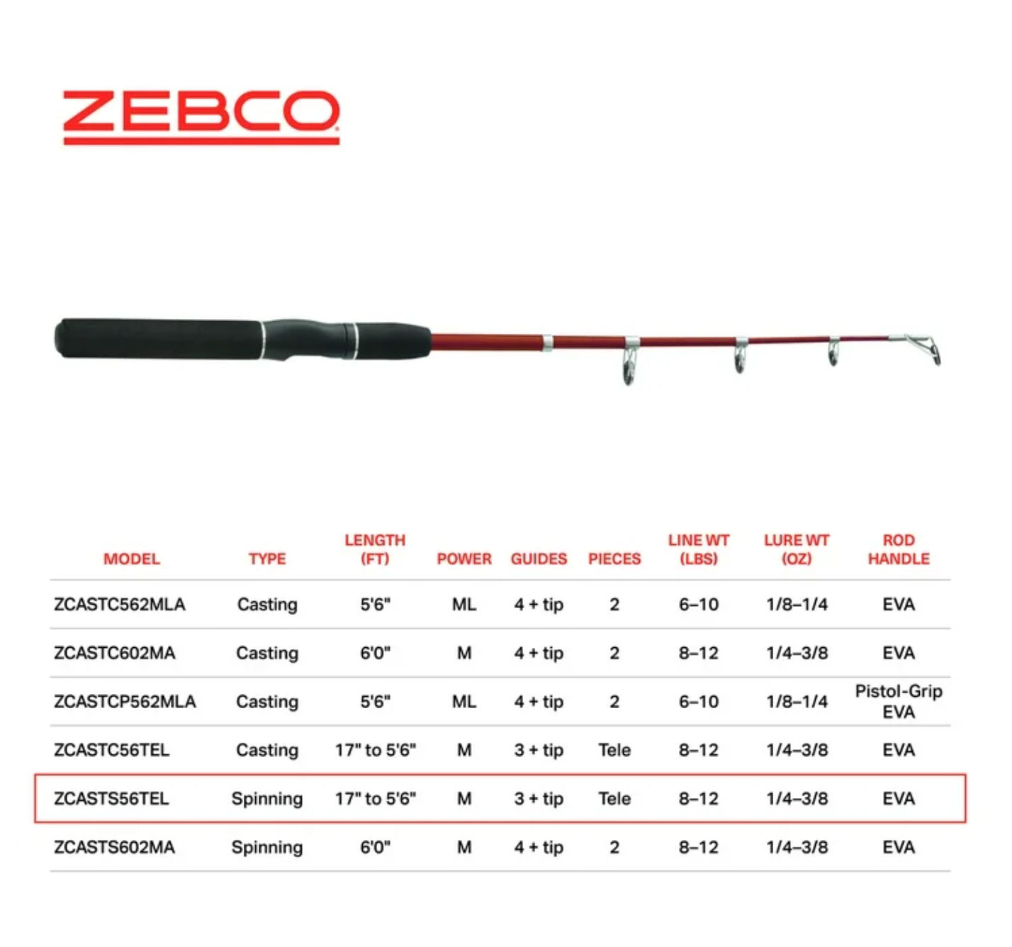 Fishing rod with red and black handle on a white background