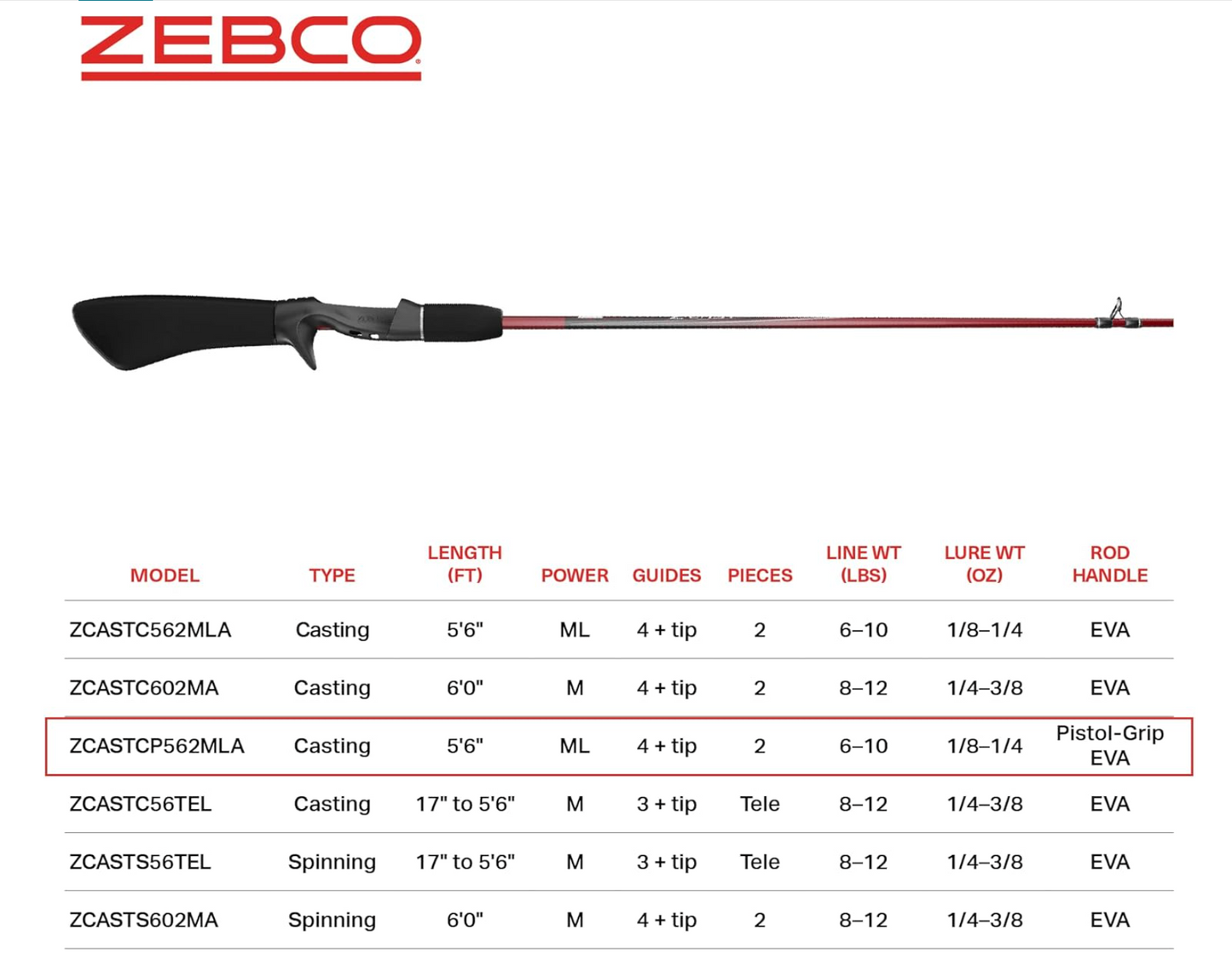 ZEBCO ZCAST PISTOL GRIP C 2PC ML 5'6"