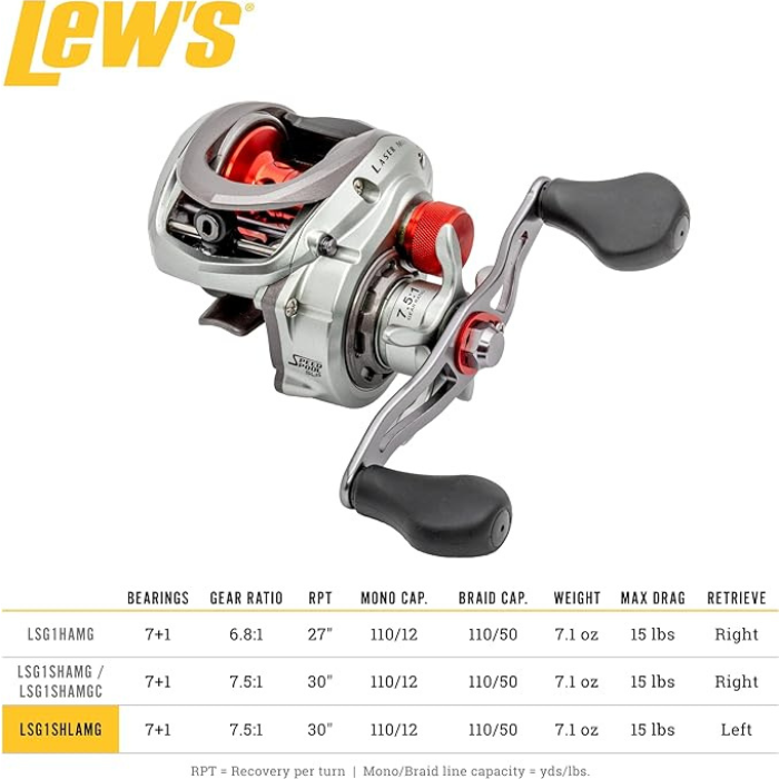 LEW'S MG LSG1SHLAMG SPEED SPOOL BAITCAST REEL 7.5:1 LH