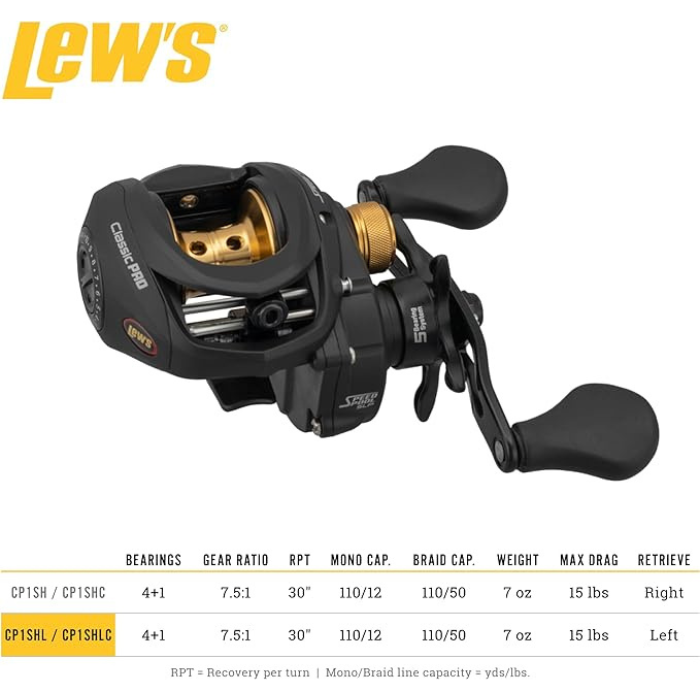 LEW'S CLASSIC PRO SPEED SPOOL CP1SHL BAITCAST REEL 4BB 7.5:1 LH