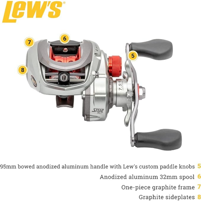 LEW'S MG LSG1SHLAMG SPEED SPOOL BAITCAST REEL 7.5:1 LH