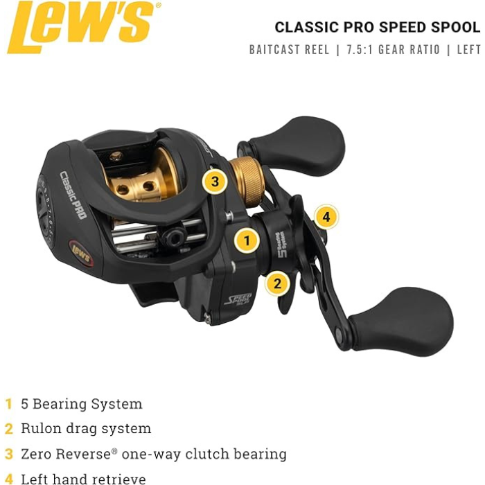 LEW'S CLASSIC PRO SPEED SPOOL CP1SHL BAITCAST REEL 4BB 7.5:1 LH