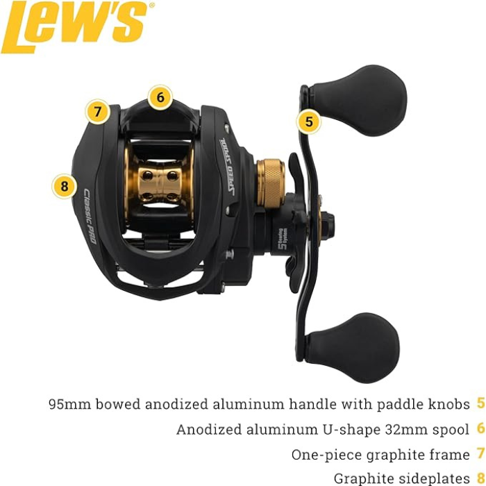 LEW'S CLASSIC PRO SPEED SPOOL CP1SHL BAITCAST REEL 4BB 7.5:1 LH